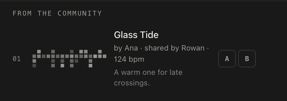 The song list with the From the community shelf between My songs and Beats