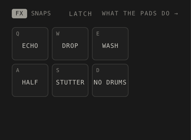 The Pads panel with six pads: Echo, Drop, Wash, Half, Stutter and No drums, each with its key, and Latch at the top